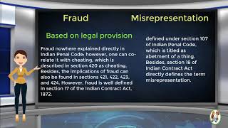 What is Difference Between Fraud amp Misrepresentation [upl. by Gnanmos]